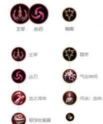 《LOL2024卡莎无限火力最强出装攻略》（掌握关键装备）  第1张
