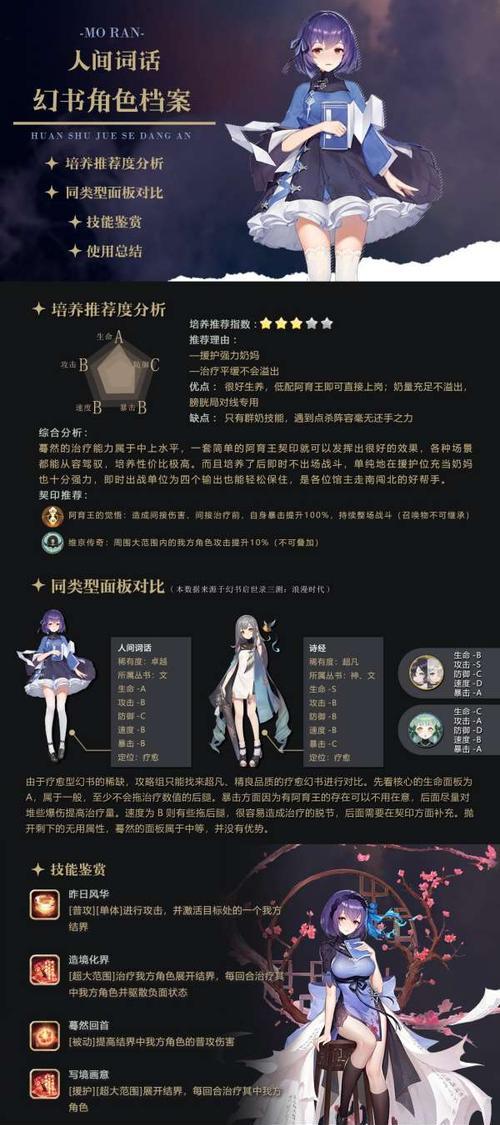 《探索幻书启世录中的奇岩试炼场》（挑战试炼、收获宝藏）  第2张