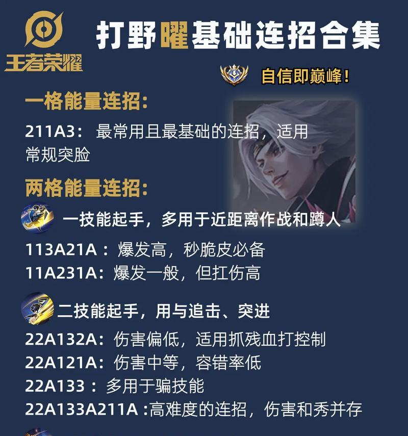 新手如何练习王者荣耀？提高技能的有效方法是什么？  第2张