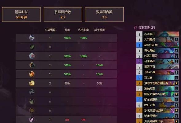 炉石传说萨满三个任务完成方法是什么？  第1张