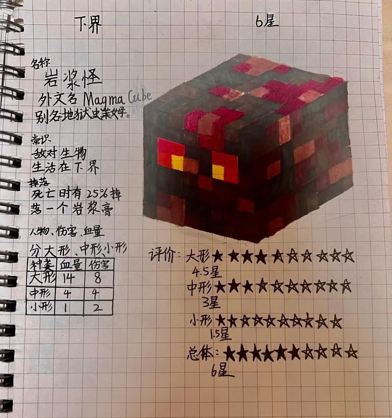 我的世界怎么抽取地狱岩浆？抽取方法有哪些？  第1张