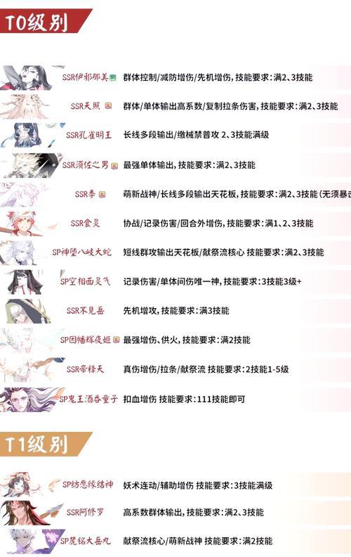《阴阳师》中契灵自选活动如何选择合适的式神？有哪些策略可以参考？  第1张