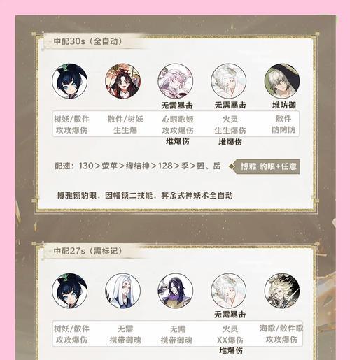 《阴阳师》中契灵自选活动如何选择合适的式神？有哪些策略可以参考？  第2张