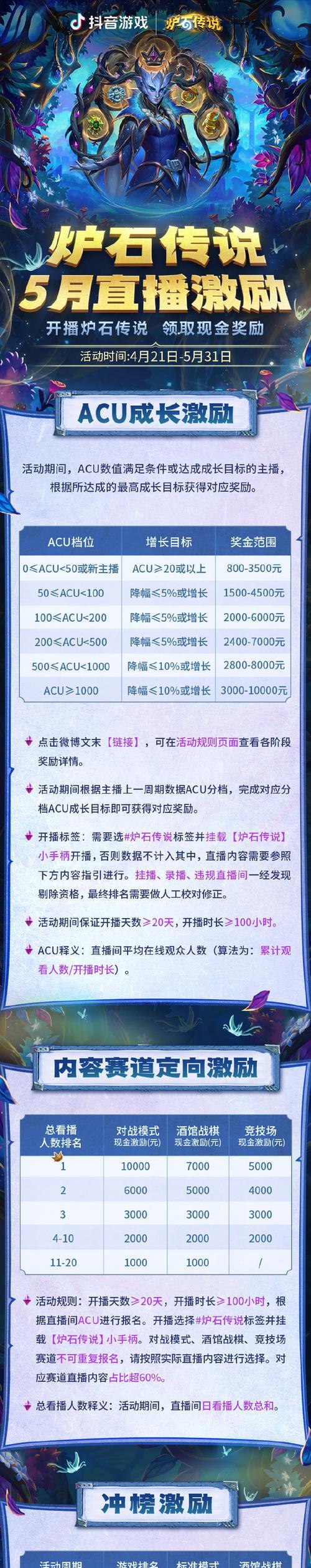 炉石传说十周年活动如何领取奖励？掉包领取流程是什么？  第1张