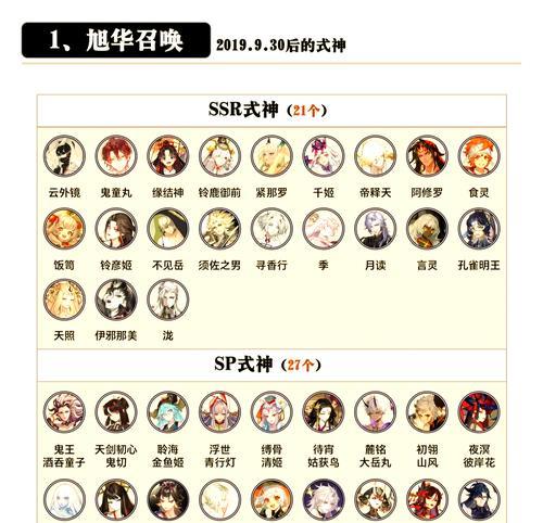 如何提高在阴阳师中抽取好卡的几率？  第2张