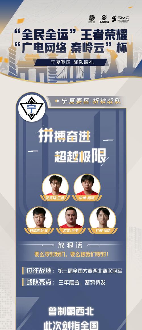 《王者荣耀》游戏健康巡礼（探究游戏成瘾的原因）  第1张