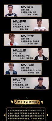 《王者荣耀》游戏健康巡礼（探究游戏成瘾的原因）  第3张