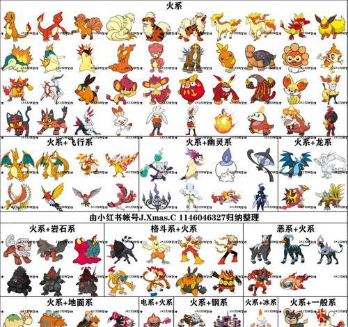 《探索梦想新大陆，打造你的宠物帝国》（《以梦想新大陆为背景的宠物养成游戏详细属性分类介绍》）  第1张