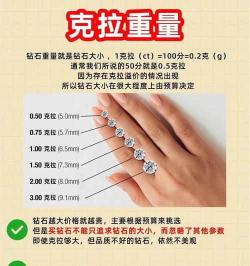 钻石寻找技巧有哪些？钻石通常出现在哪些地方？  第3张