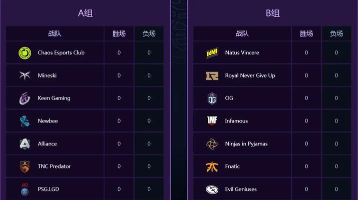 刀塔组队战绩怎么查看？查询方法是什么？  第3张