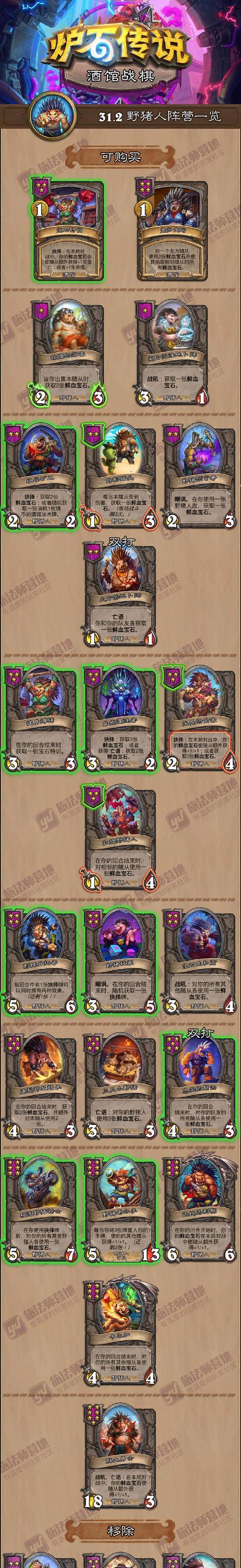 炉石传说人族任务攻略是什么？陆战队员如何完成人族任务？  第3张