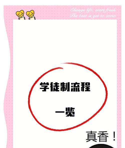 回归学徒的条件和步骤是什么？  第2张