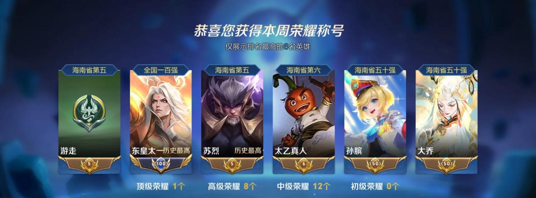 王者荣耀东皇荣耀称号获得条件是什么？  第1张