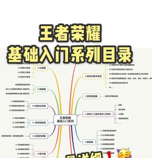 如何顺利通关王者荣耀的毕业关卡？  第3张