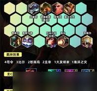 《天天风之旅》游戏青蛙王子最佳刷分搭配（提升游戏分数）  第1张