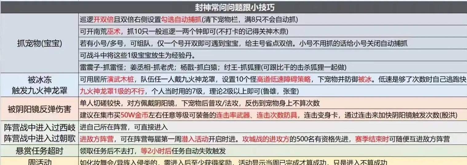 问道2410关卡如何通过？  第2张