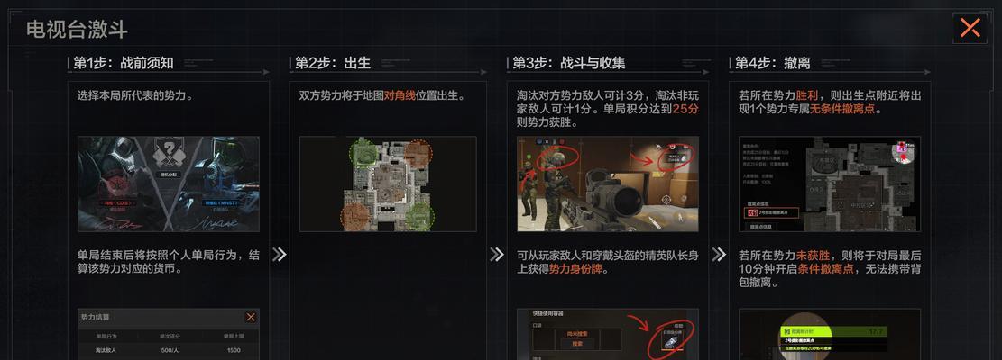 暗区突围男团打法详解（突破刷新点轻松升级）  第3张