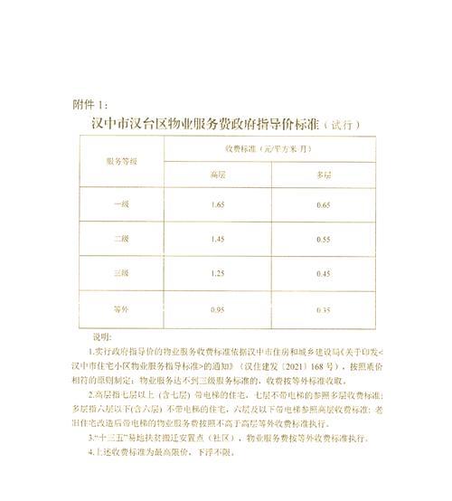 刘润问道中国的收费标准是什么？服务内容包括哪些？  第2张