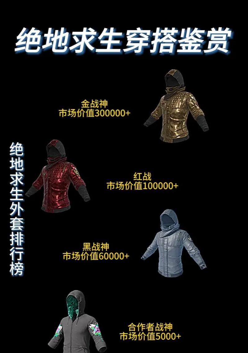 绝地求生黑色金边裤子获取途径？是否可交易？  第3张