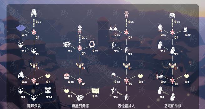 光遇复刻先祖一览表十二月国服（重温经典）  第1张