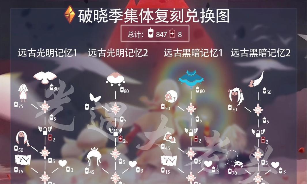 光遇复刻先祖一览表十二月国服（重温经典）  第3张