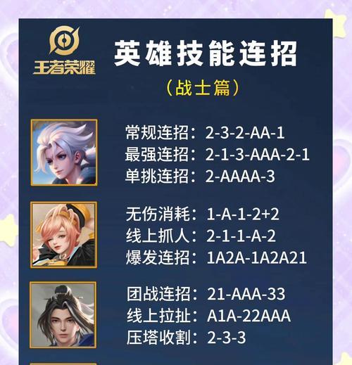 《全民奇迹》游戏战士连招技巧攻略（打造最强战士）  第3张