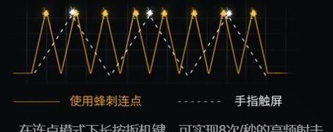 绝地求生车速调整误触解决方法  第1张