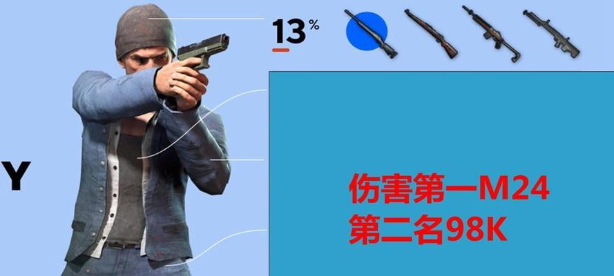 绝地求生中弹子弹的技巧是什么？如何提高命中率？  第1张