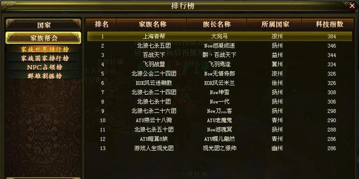 《御龙在天》游戏中如何创建家族（打造独一无二的家族）  第3张