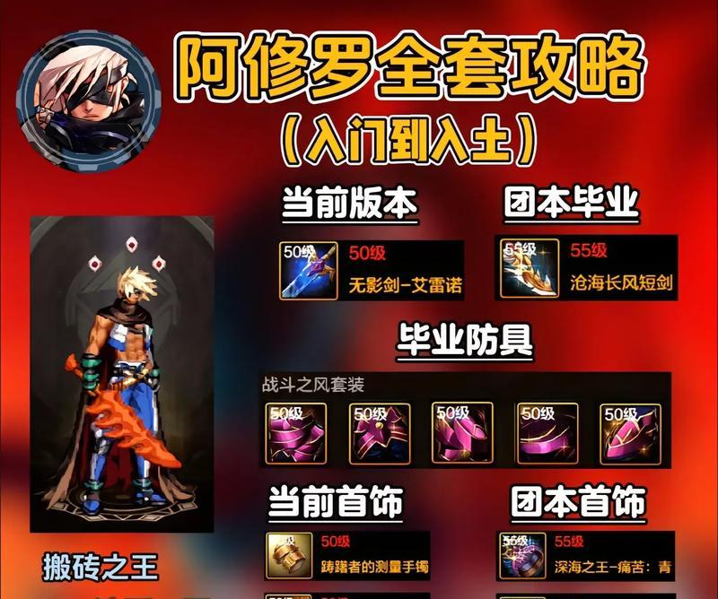 DNF85级阿修罗异界装备选择攻略（打造最强大的阿修罗异界装备）  第3张