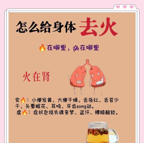 体火的使用技巧是什么？如何在战斗中发挥最大效果？  第1张