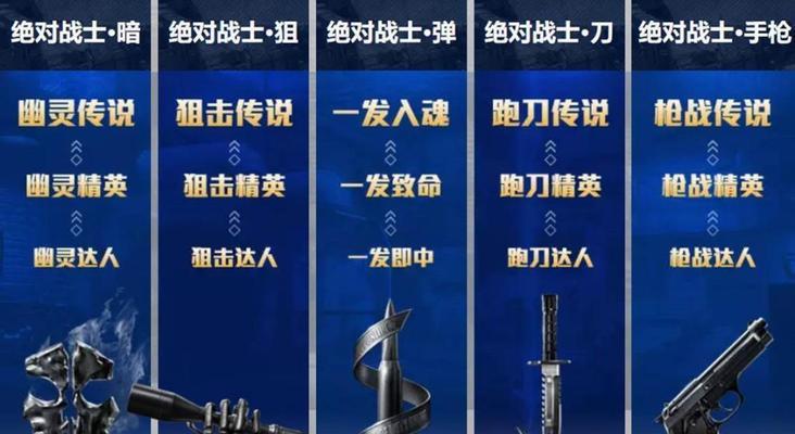 使命召唤手游跑刀高胜率攻略（以游戏为主）  第2张