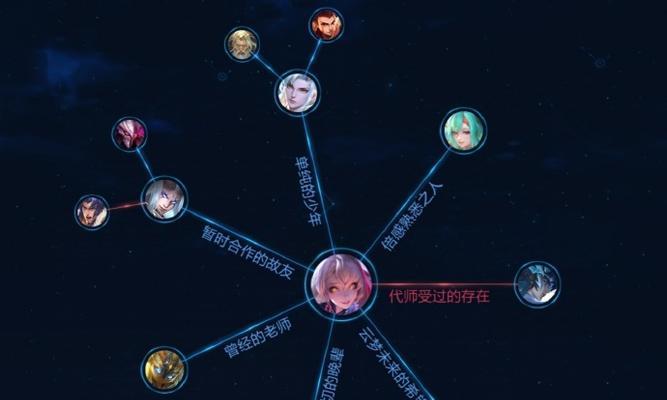 王者荣耀中为何没有影子?这是游戏设定吗? 第1张 王者荣耀中为何没有影子?这是游戏设定吗? 第1张