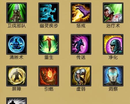 灵活位置在英雄联盟中应携带哪些技能？  第3张