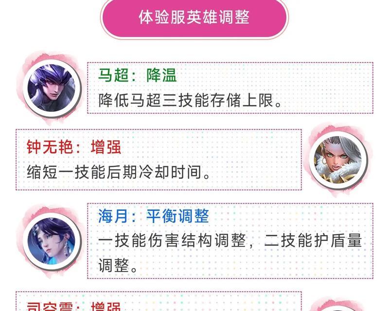 手游削弱效果有哪些？对游戏平衡有何影响？  第1张