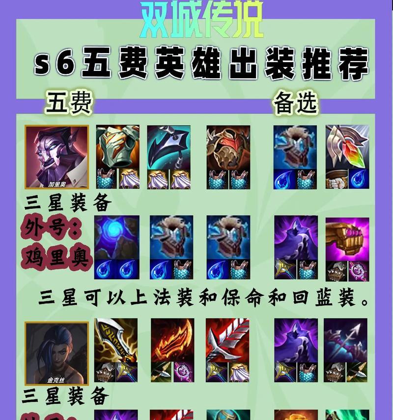 在中亚地区玩英雄联盟应该选择哪个服务器？  第2张