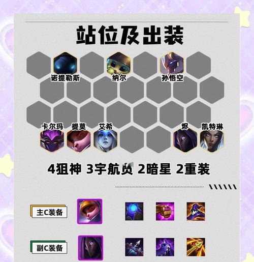 英雄联盟抗锯齿功能有何用处？是否影响游戏性能？  第1张