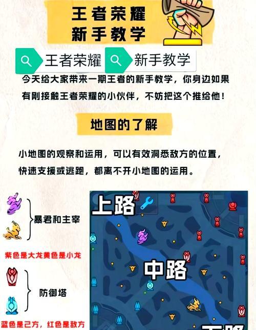 王者荣耀符文怎么合？合成符文的步骤和注意事项是什么？  第3张
